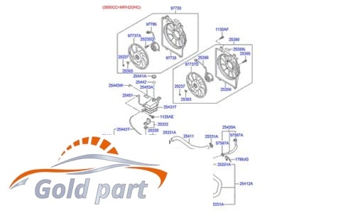 مجموعه فن هیوندای وراکروز HCC - IX55